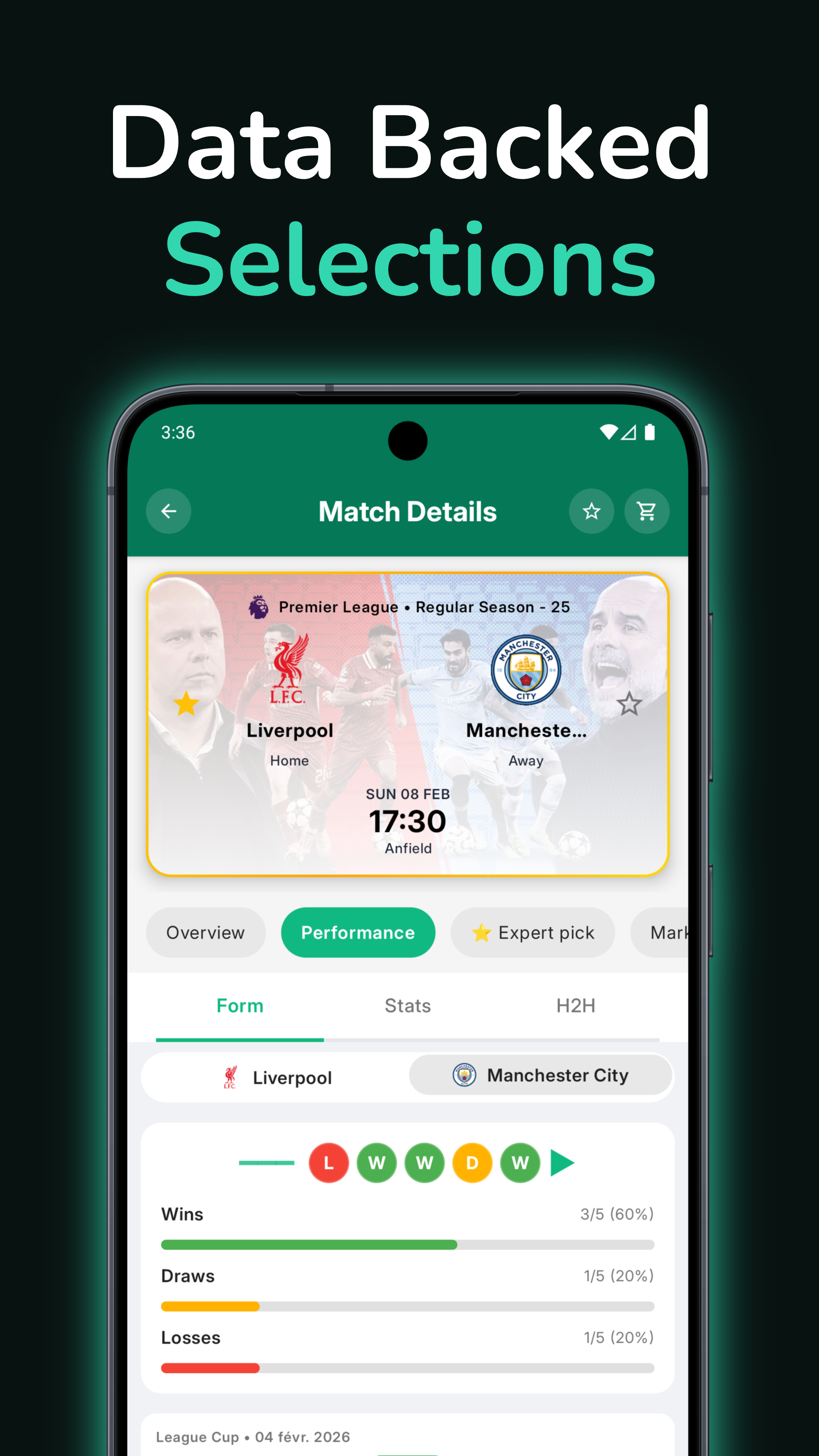 Data Backed Selections